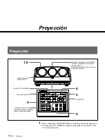 Preview for 130 page of Sony VPH-G90E Operating Instructions Manual