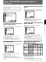 Preview for 143 page of Sony VPH-G90E Operating Instructions Manual