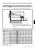 Preview for 153 page of Sony VPH-G90E Operating Instructions Manual