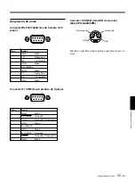 Preview for 167 page of Sony VPH-G90E Operating Instructions Manual