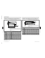 Preview for 33 page of Sony VPH-G90E Service Manual