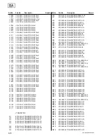 Preview for 234 page of Sony VPH-G90E Service Manual