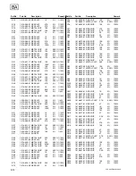 Preview for 236 page of Sony VPH-G90E Service Manual