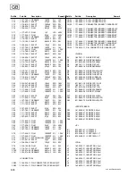 Preview for 260 page of Sony VPH-G90E Service Manual