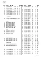 Preview for 262 page of Sony VPH-G90E Service Manual