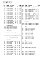 Preview for 264 page of Sony VPH-G90E Service Manual