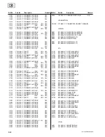 Preview for 316 page of Sony VPH-G90E Service Manual