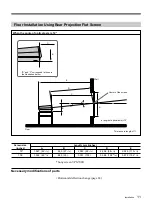 Preview for 11 page of Sony VPH-V20M Installation Manual For Dealers