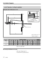 Preview for 14 page of Sony VPH-V20M Installation Manual For Dealers