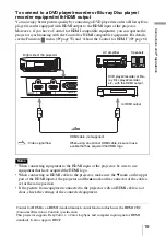 Предварительный просмотр 19 страницы Sony VPL-BRAVIA VPL-VW80 Operating Instructions Manual