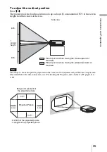 Предварительный просмотр 25 страницы Sony VPL-BRAVIA VPL-VW80 Operating Instructions Manual