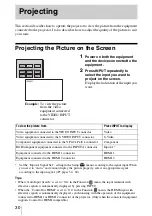 Предварительный просмотр 30 страницы Sony VPL-BRAVIA VPL-VW80 Operating Instructions Manual