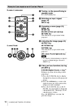 Preview for 14 page of Sony VPL-BW120S Operating Instructions Manual