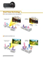 Preview for 2 page of Sony VPL-BW120S Specifications