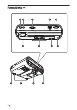 Preview for 8 page of Sony VPL BW7 - 3 LCD Digital Projector Operating Instructions Manual