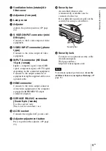 Preview for 9 page of Sony VPL BW7 - 3 LCD Digital Projector Operating Instructions Manual