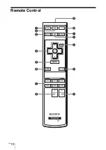 Preview for 10 page of Sony VPL BW7 - 3 LCD Digital Projector Operating Instructions Manual