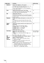 Preview for 36 page of Sony VPL BW7 - 3 LCD Digital Projector Operating Instructions Manual