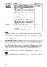 Preview for 38 page of Sony VPL BW7 - 3 LCD Digital Projector Operating Instructions Manual