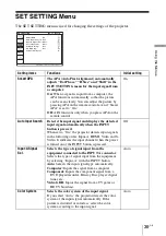 Preview for 39 page of Sony VPL BW7 - 3 LCD Digital Projector Operating Instructions Manual