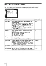 Preview for 42 page of Sony VPL BW7 - 3 LCD Digital Projector Operating Instructions Manual