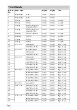 Preview for 54 page of Sony VPL BW7 - 3 LCD Digital Projector Operating Instructions Manual