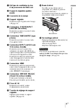 Preview for 71 page of Sony VPL BW7 - 3 LCD Digital Projector Operating Instructions Manual