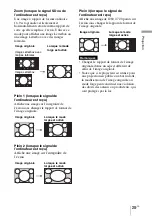 Preview for 91 page of Sony VPL BW7 - 3 LCD Digital Projector Operating Instructions Manual