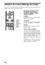 Preview for 92 page of Sony VPL BW7 - 3 LCD Digital Projector Operating Instructions Manual