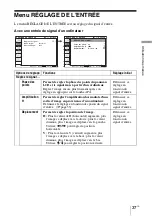 Preview for 99 page of Sony VPL BW7 - 3 LCD Digital Projector Operating Instructions Manual