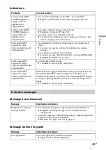 Preview for 111 page of Sony VPL BW7 - 3 LCD Digital Projector Operating Instructions Manual