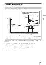 Preview for 119 page of Sony VPL BW7 - 3 LCD Digital Projector Operating Instructions Manual