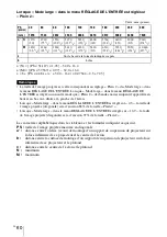 Preview for 122 page of Sony VPL BW7 - 3 LCD Digital Projector Operating Instructions Manual