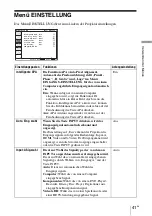 Preview for 167 page of Sony VPL BW7 - 3 LCD Digital Projector Operating Instructions Manual