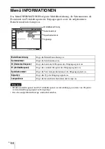 Preview for 172 page of Sony VPL BW7 - 3 LCD Digital Projector Operating Instructions Manual