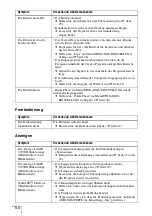 Preview for 176 page of Sony VPL BW7 - 3 LCD Digital Projector Operating Instructions Manual