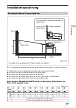 Preview for 185 page of Sony VPL BW7 - 3 LCD Digital Projector Operating Instructions Manual