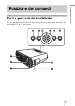 Preview for 197 page of Sony VPL BW7 - 3 LCD Digital Projector Operating Instructions Manual