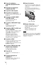 Preview for 200 page of Sony VPL BW7 - 3 LCD Digital Projector Operating Instructions Manual