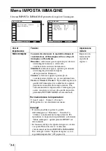 Preview for 226 page of Sony VPL BW7 - 3 LCD Digital Projector Operating Instructions Manual