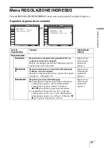 Preview for 229 page of Sony VPL BW7 - 3 LCD Digital Projector Operating Instructions Manual