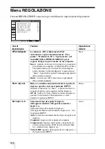 Preview for 232 page of Sony VPL BW7 - 3 LCD Digital Projector Operating Instructions Manual