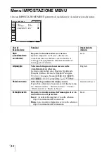 Preview for 234 page of Sony VPL BW7 - 3 LCD Digital Projector Operating Instructions Manual