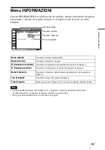 Preview for 237 page of Sony VPL BW7 - 3 LCD Digital Projector Operating Instructions Manual