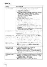 Preview for 240 page of Sony VPL BW7 - 3 LCD Digital Projector Operating Instructions Manual