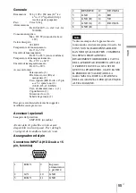 Preview for 247 page of Sony VPL BW7 - 3 LCD Digital Projector Operating Instructions Manual