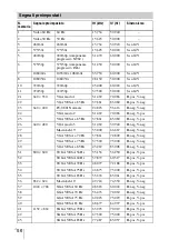 Preview for 248 page of Sony VPL BW7 - 3 LCD Digital Projector Operating Instructions Manual