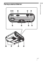 Preview for 263 page of Sony VPL BW7 - 3 LCD Digital Projector Operating Instructions Manual