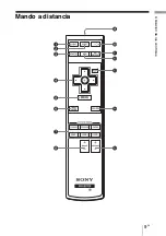 Preview for 265 page of Sony VPL BW7 - 3 LCD Digital Projector Operating Instructions Manual