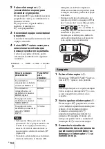 Preview for 282 page of Sony VPL BW7 - 3 LCD Digital Projector Operating Instructions Manual